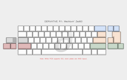 [In-stock] Derivative R1 (Extras & Add-ons)