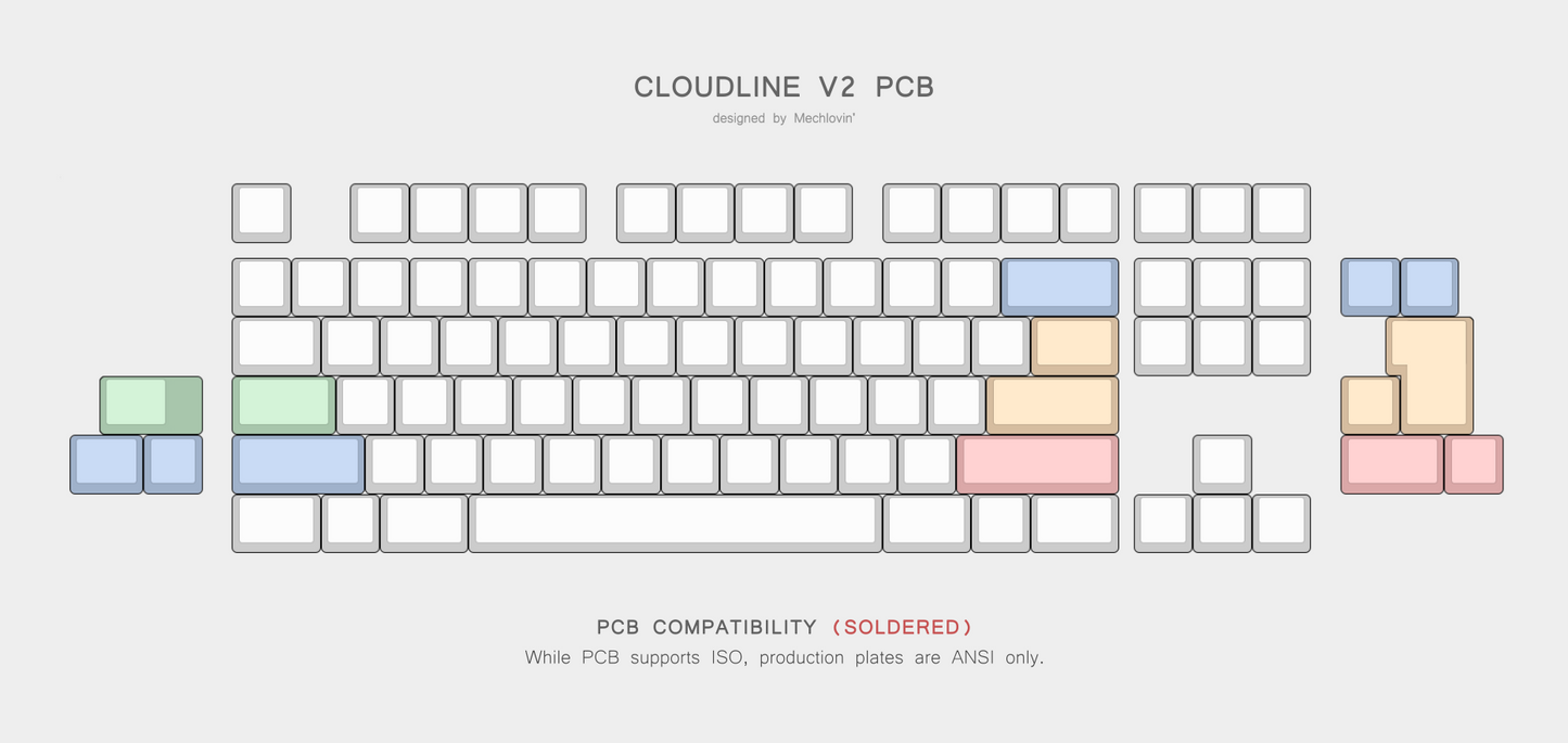 [In-stock] Cloudline V2 Add-ons
